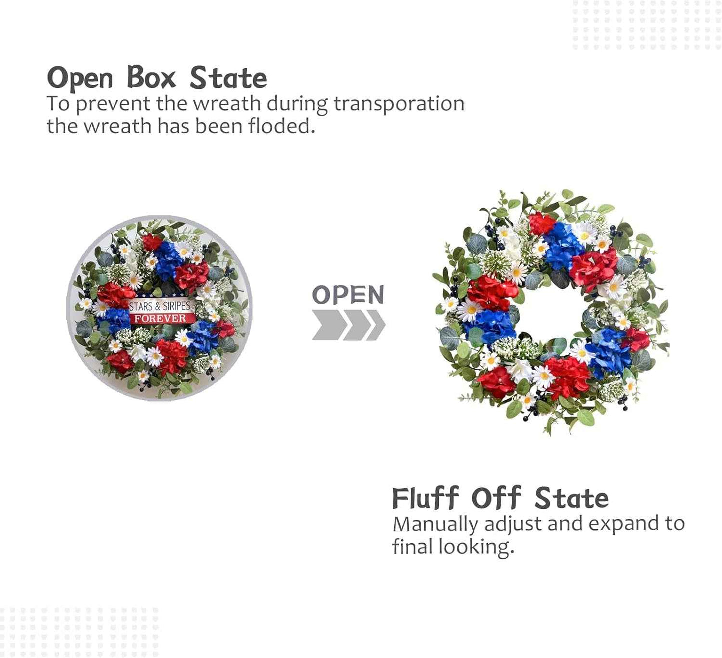 22 Inch Patriotic Flower Wreath for Front Door, July 4th Hydrangea Daisy Wreath for Indoor and Outdoor, Memorial Day Decoration